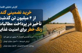 خرید تضمینی گندم از ۴ میلیون تن گذشت؛ تأخیر در پرداخت مطالبات، زنگ خطر برای امنیت غذایی